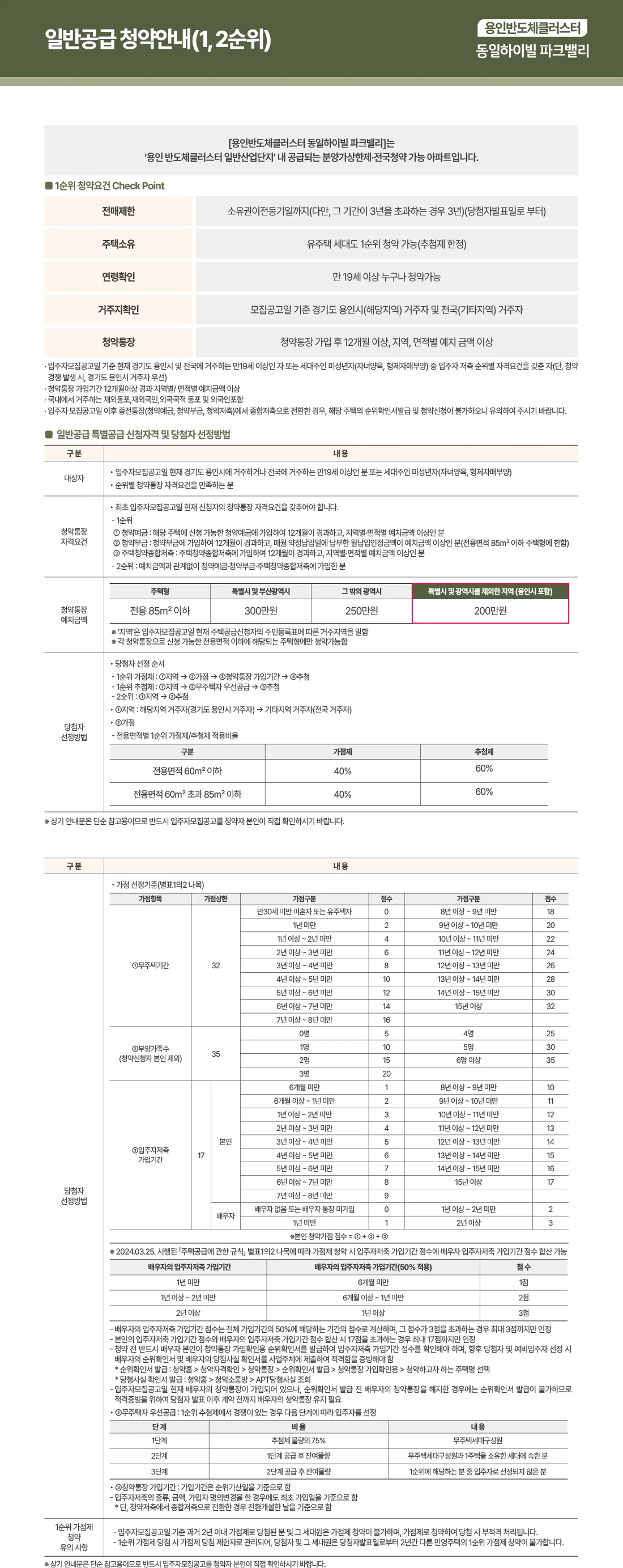 용인반도체클러스터 동일하이빌 파크밸리 일반공급 1·2순위 청약 안내