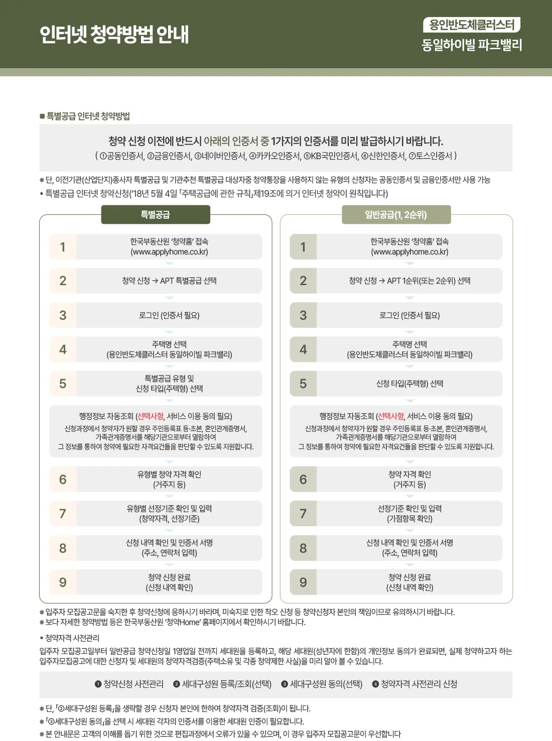 용인반도체클러스터 동일하이빌 파크밸리 인터넷 청약 안내