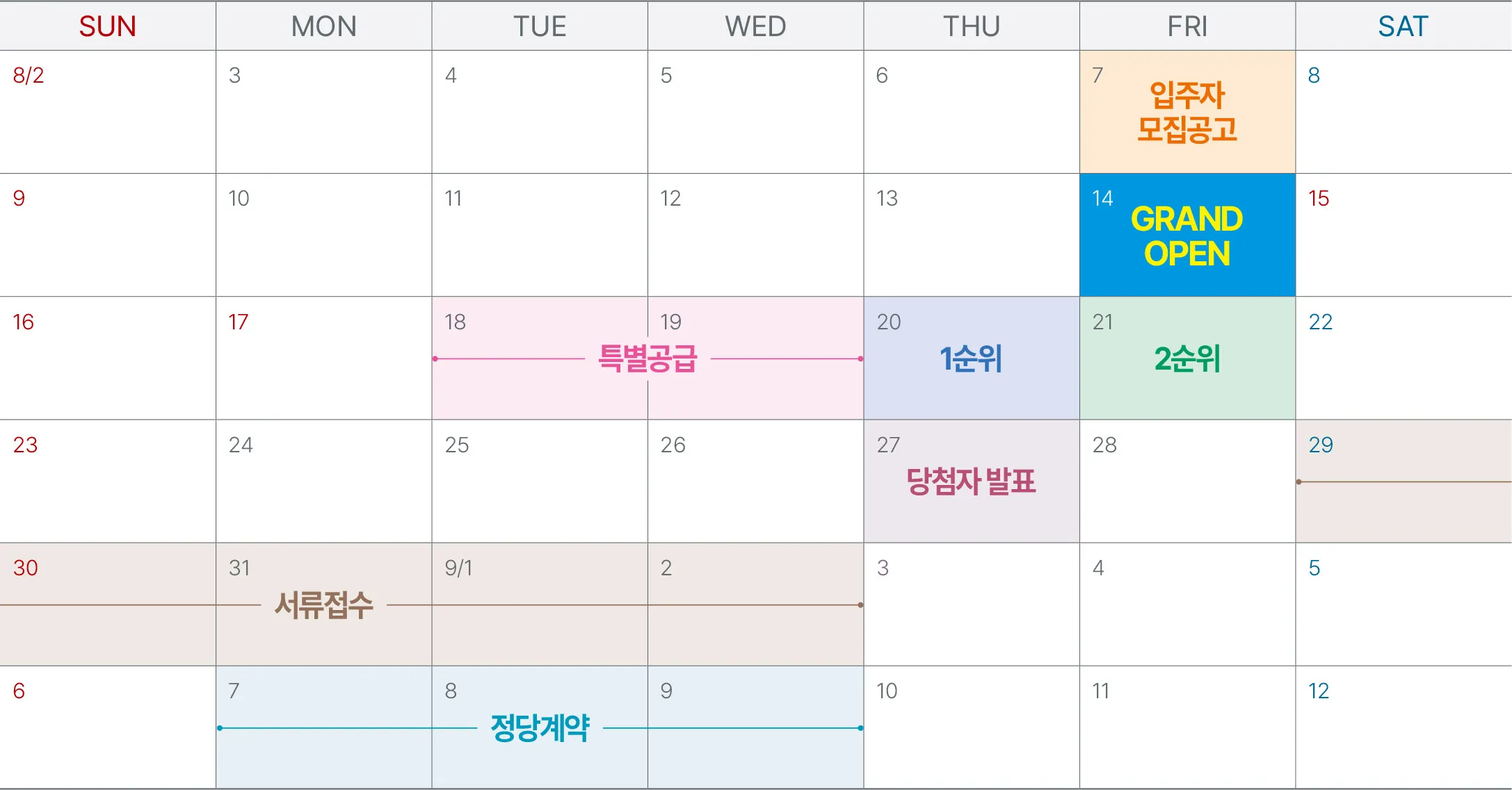 용인반도체클러스터 동일하이빌 파크밸리 분양 일정 안내