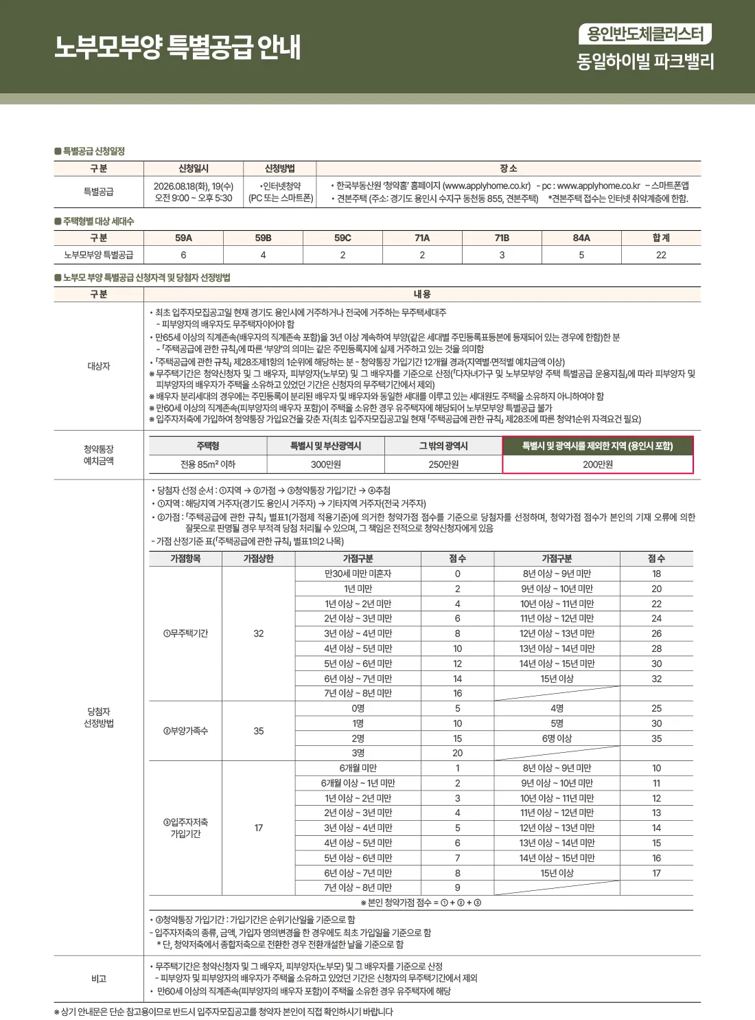 용인반도체클러스터 동일하이빌 파크밸리 노부모부양 특별공급 안내