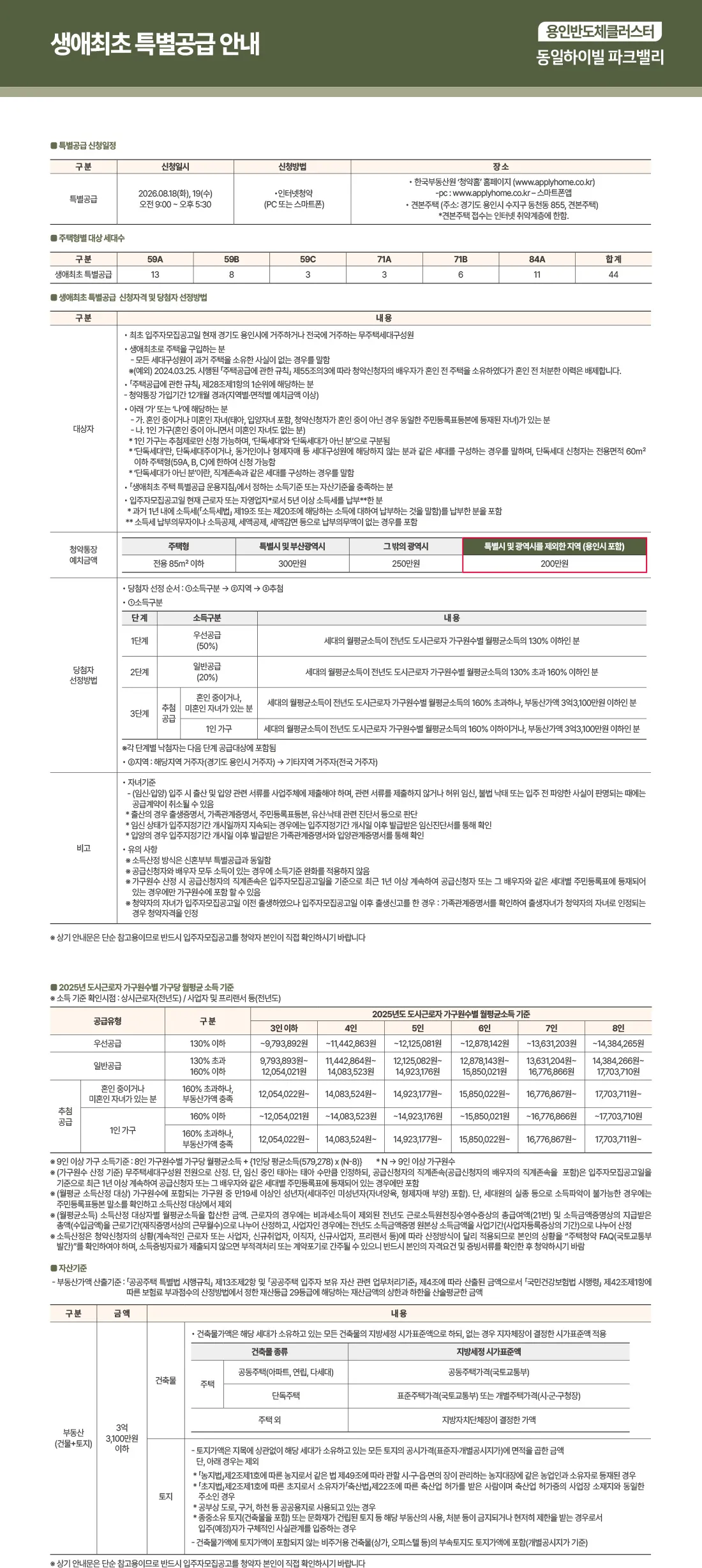 용인반도체클러스터 동일하이빌 파크밸리 생애최초 특별공급 안내