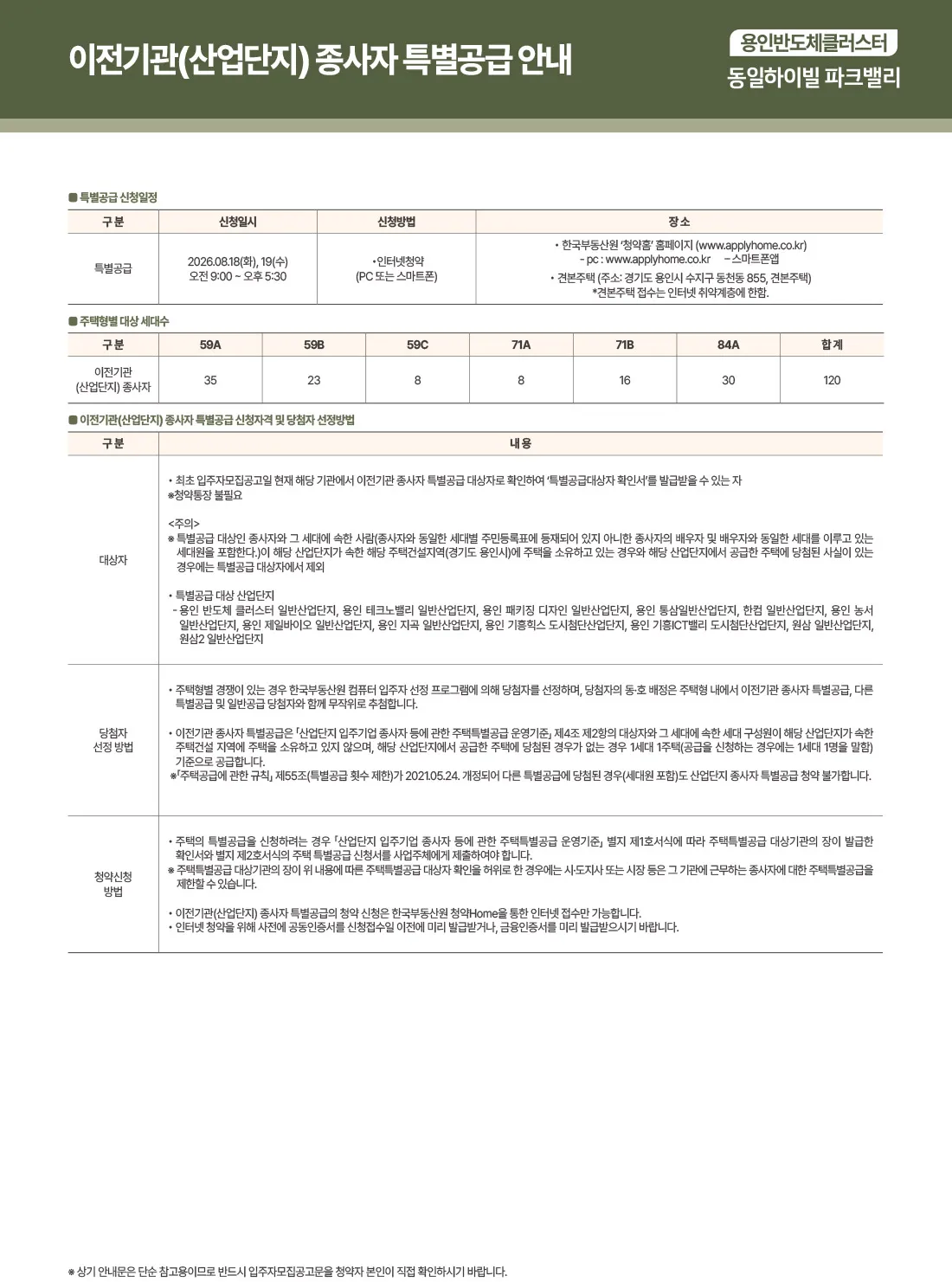용인반도체클러스터 동일하이빌 파크밸리 이전기관(산업단지) 종사자 특별공급 안내