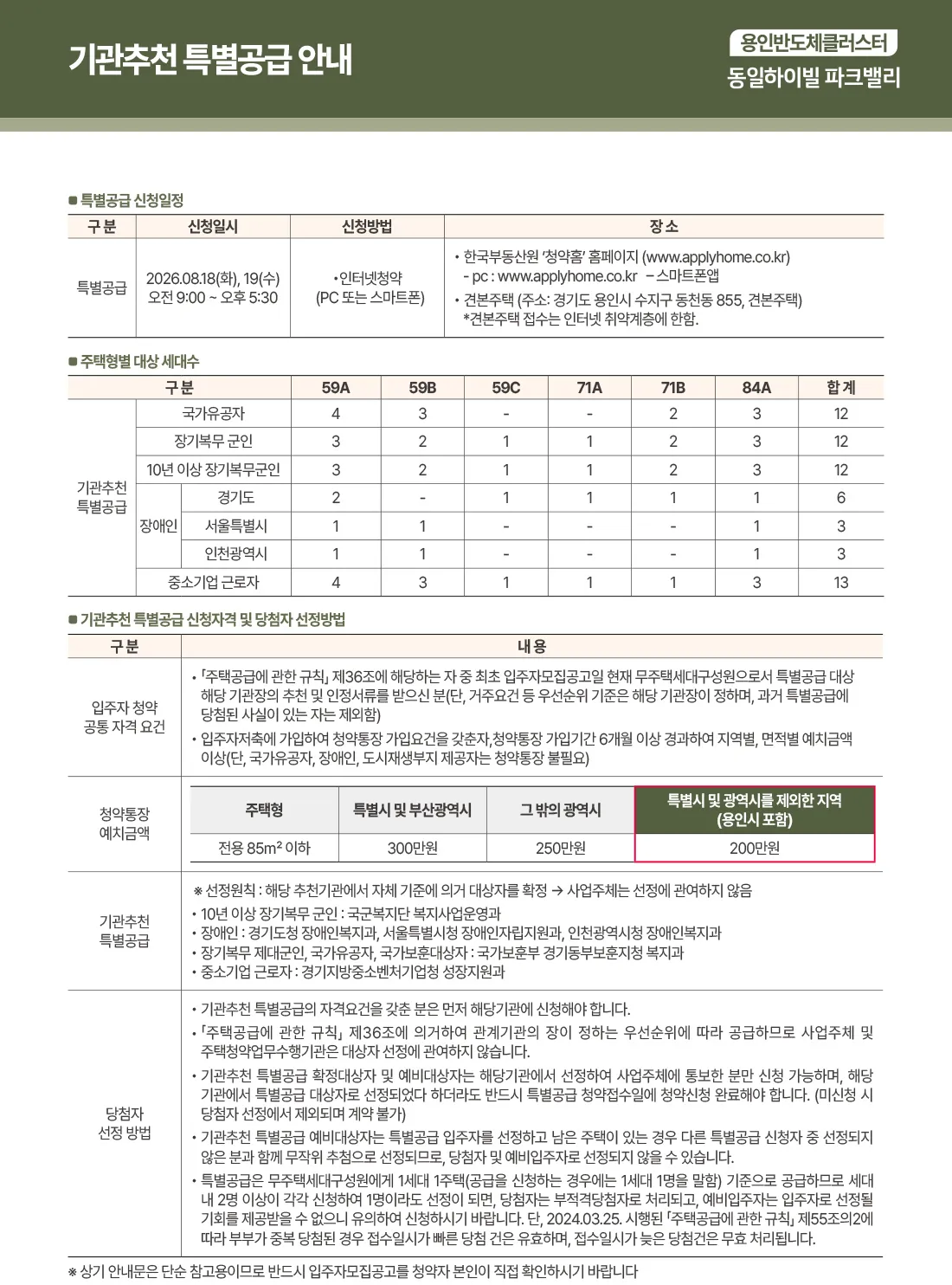 용인반도체클러스터 동일하이빌 파크밸리 기관추천 특별공급 안내