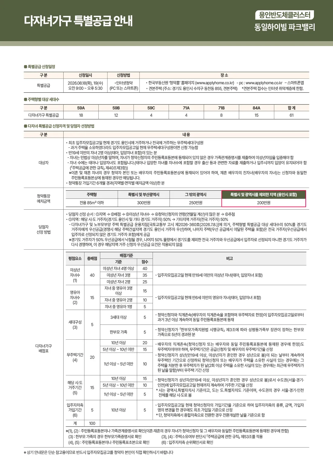 용인반도체클러스터 동일하이빌 파크밸리 다자녀가구 특별공급 안내
