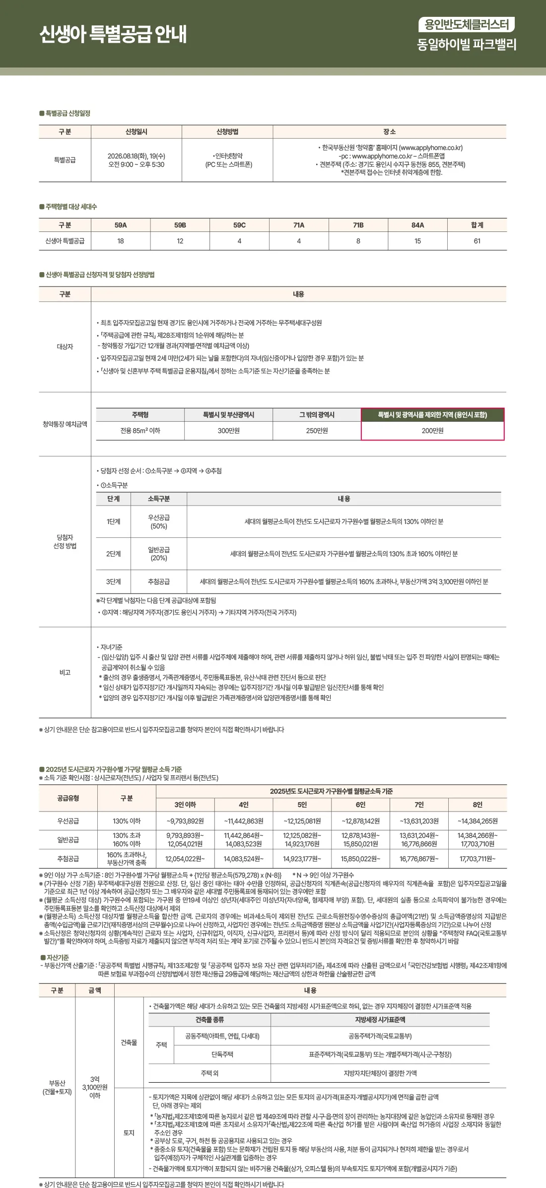 용인반도체클러스터 동일하이빌 파크밸리 신생아 특별공급 안내